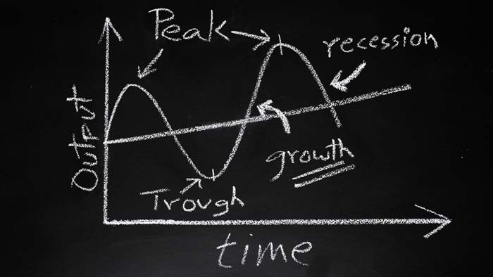 Nearing the Top of Economic Cycle